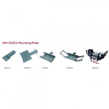 Quick Mounting Plate